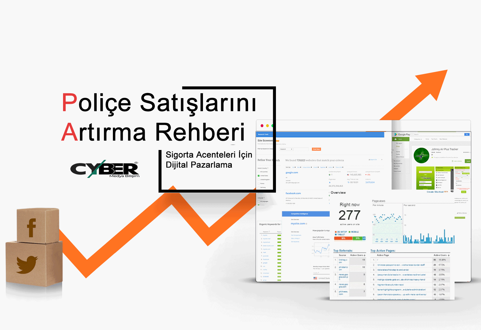 Sigorta Acenteleri İçin Dijital Pazarlama: Poliçe Satışlarını Artırma Rehberi